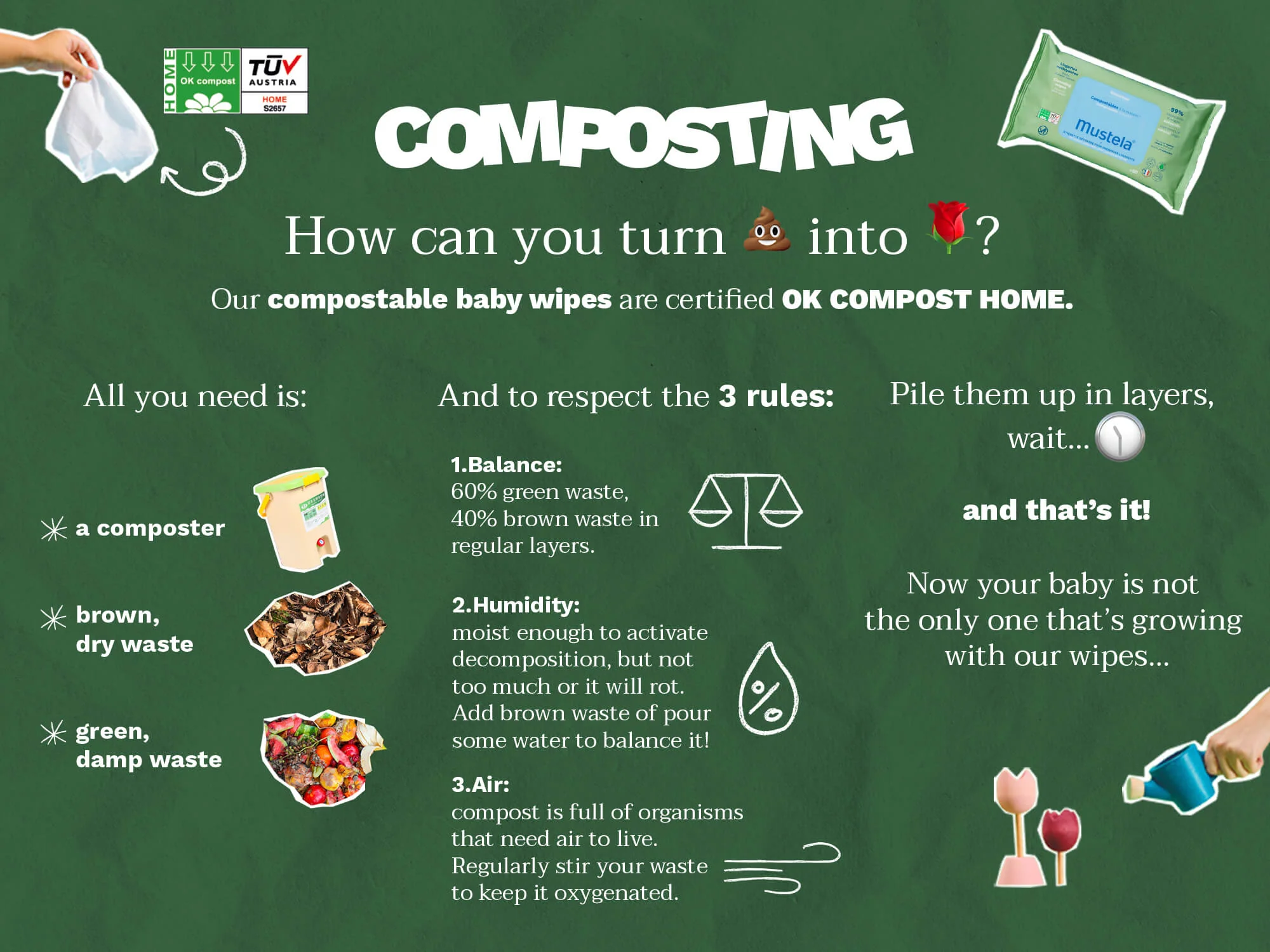 Home compostable fragrance-free wipes (single pack) - Image 4