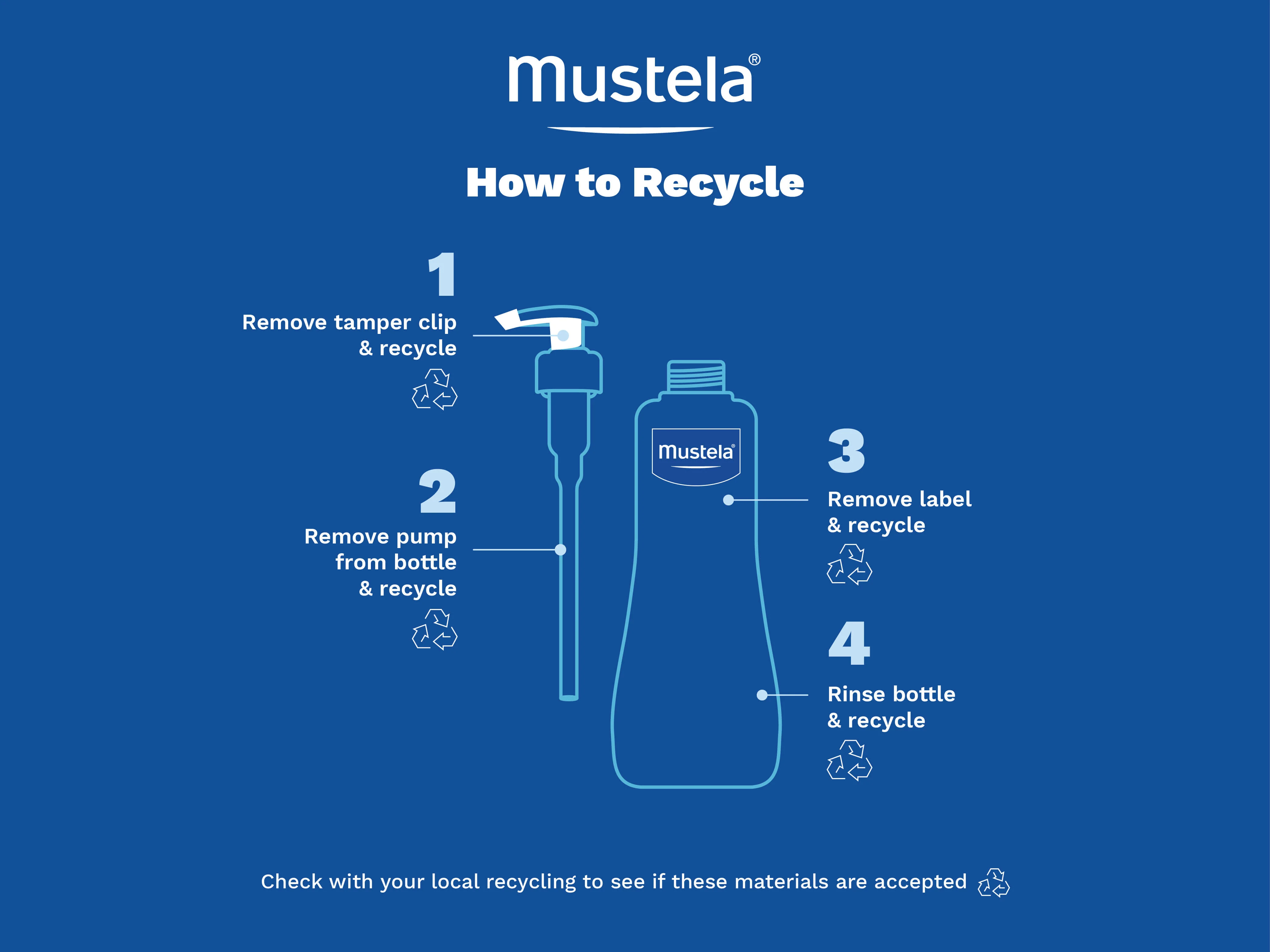 Stelatopia cleansing oil - Image 7
